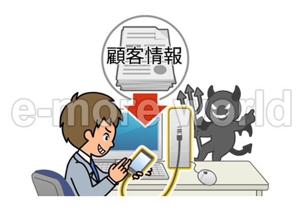 セキュリティー研修用 イラスト制作